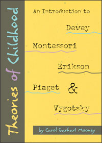 Theories of Childhood