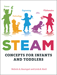 Teaching STEM In The Early Years: Activities for Integrating Science ...